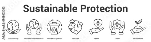 Sustainable Protection web banner icon set vector illustration concept for business with icon of Sustainability, EnvironmentalProtection, WasteManagement, Pollution, Heal.