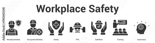 Workplace Safety web banner icon set vector illustration concept for business with icon of WorkplaceSafety, OccupationalSafety, Safety, PPE, SafeWo.