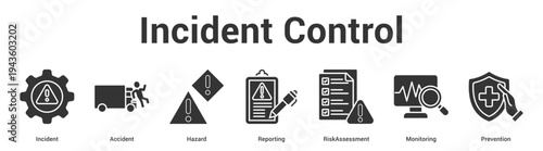 Incident Control web banner icon set vector illustration concept for business with icon of Incident, Accident, Hazard, Reporting, RiskAssessme.