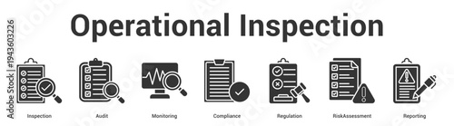Operational Inspection web banner icon set vector illustration concept for business with icon of Inspection, Audit, Monitoring, Compliance, Regulati.