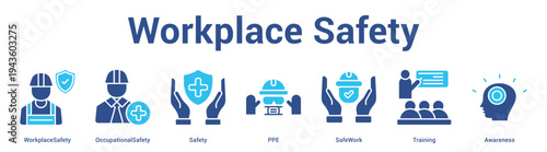 Workplace Safety web banner icon set vector illustration concept for business with icon of WorkplaceSafety, OccupationalSafety, Safety, PPE, SafeWo.