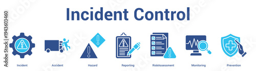 Incident Control web banner icon set vector illustration concept for business with icon of Incident, Accident, Hazard, Reporting, RiskAssessme.