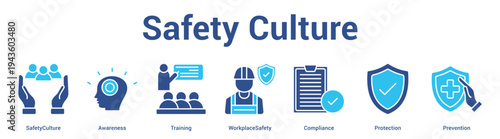Safety Culture web banner icon set vector illustration concept for business with icon of SafetyCulture, Awareness, Training, WorkplaceSafety, Complian.