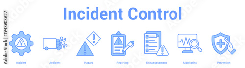 Incident Control web banner icon set vector illustration concept for business with icon of Incident, Accident, Hazard, Reporting, RiskAssessme.