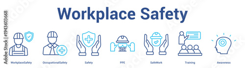 Workplace Safety web banner icon set vector illustration concept for business with icon of WorkplaceSafety, OccupationalSafety, Safety, PPE, SafeWo.