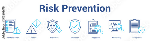 Risk Prevention web banner icon set vector illustration concept for business with icon of RiskAssessment, Hazard, Prevention, Protection, Inspecti.