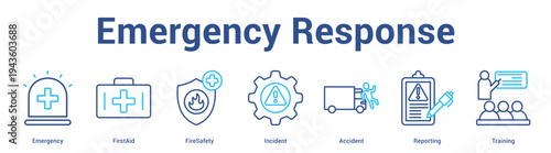 Emergency Response web banner icon set vector illustration concept for business with icon of Emergency, FirstAid, FireSafety, Incident, Accide.