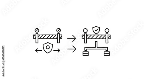 Security Barrier Evolution from Protection to Network Structure.