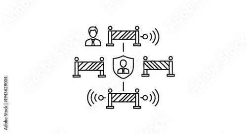 Security Perimeter Around Person with Wireless Signals.