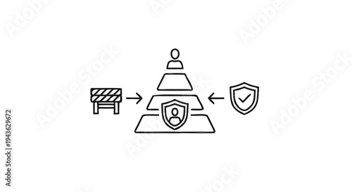 Security Pyramid with Protection and Barrier Icons.