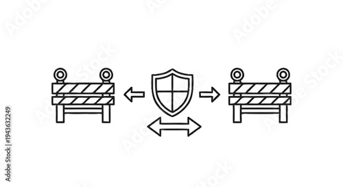 Security Shield Between Two Construction Barriers.