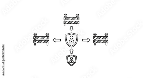 Security Shield Protecting Person from Barriers.
