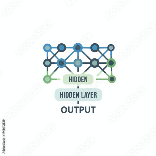 Abstract diagram of a neural network with layers labeled "HIDDEN," "HIDDEN LAYER," and "OUTPUT.