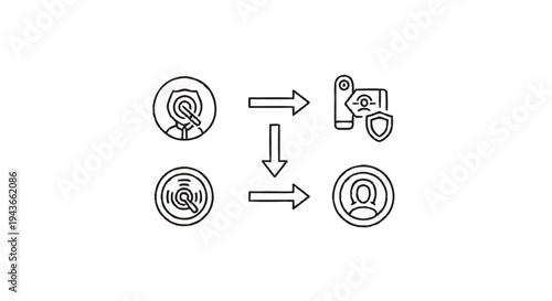 Targeting and Security Process Flow Diagram Icons.