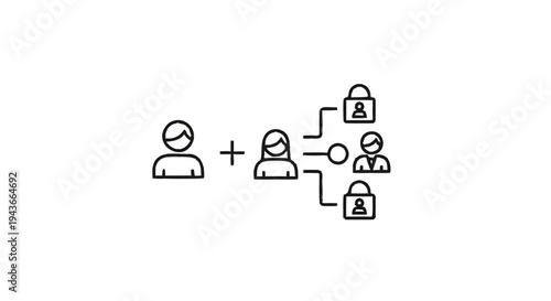 Team Collaboration Security and Access Control Concept.