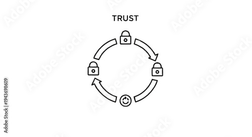 Trust and Security in a Digital Network.