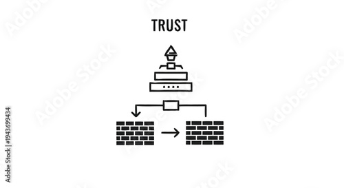 Trust and Security in Digital Transactions and Data Protection.