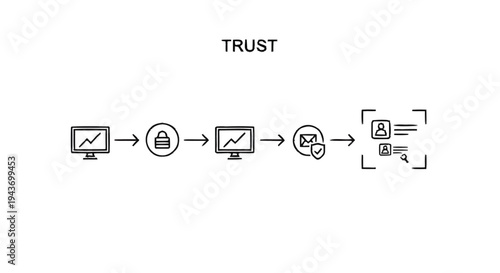 Trust and Security in Digital Transactions and Data Verification Process.