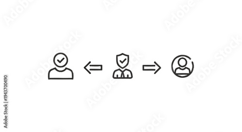 User authentication and security process flow diagram.