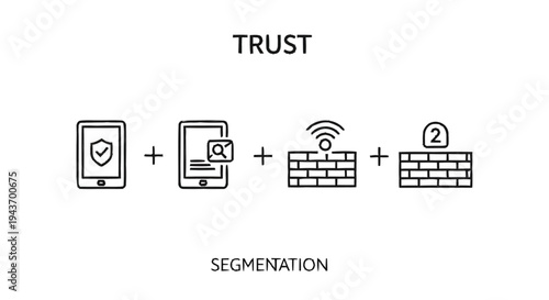Trust and Segmentation in Digital Security Concepts.