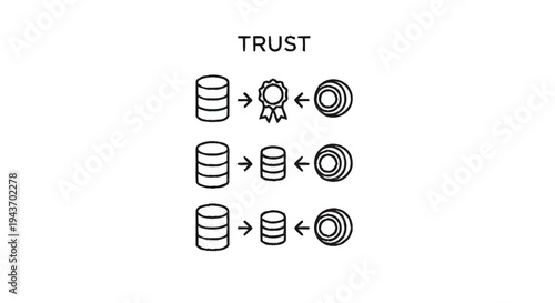 Trust and Data Security Concepts Illustrated.