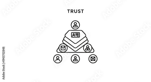 Trust relationship diagram with people icons and documents.
