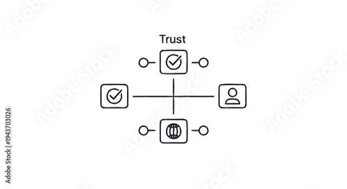 Trust and Verification in a Networked System.