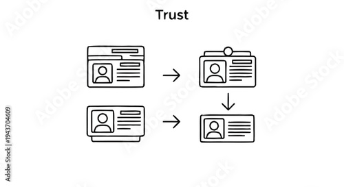 Trust and Verification Process Illustrated with ID Cards.