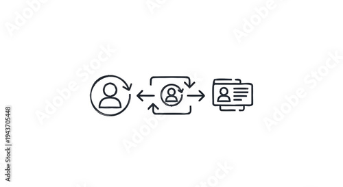 User profile data transfer and management concept.