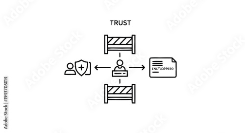 Trust and Security in Business Transactions and Personal Data Protection.