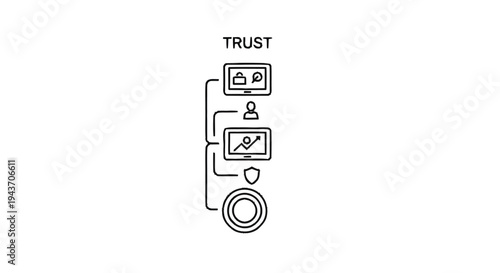 Trust and Security in Digital Business Operations.