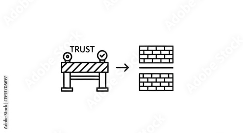 Trust barrier transforms into a brick wall gap.