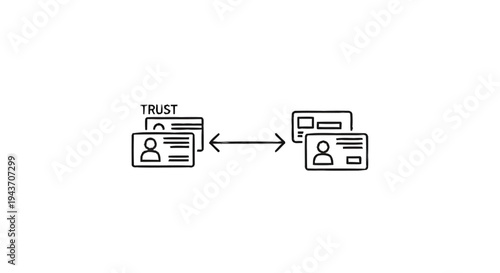 Trust between two entities represented by ID cards.