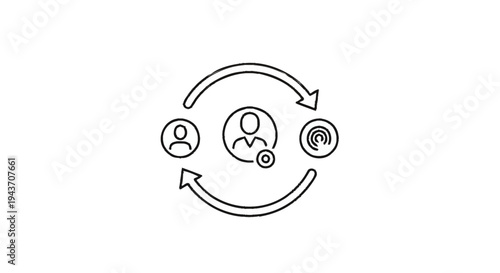 User profile management and data flow illustration.