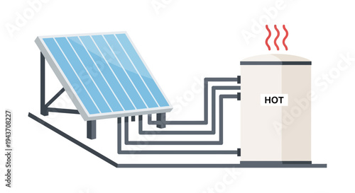 Vector illustration of solar panel and hot water tank