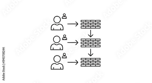 Three people icons connected to firewall icons in a sequence.