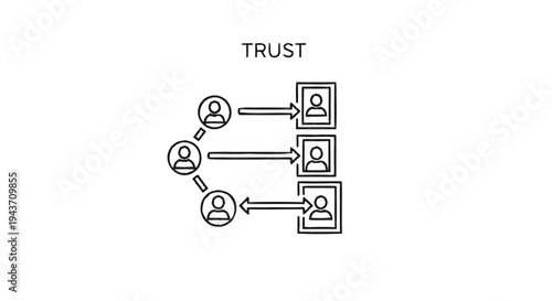 Trust Network Diagram Showing Connections Between People.