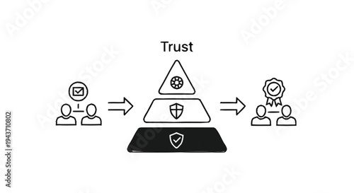 Trust Pyramid Concept Illustrating Secure Transactions and Verification.