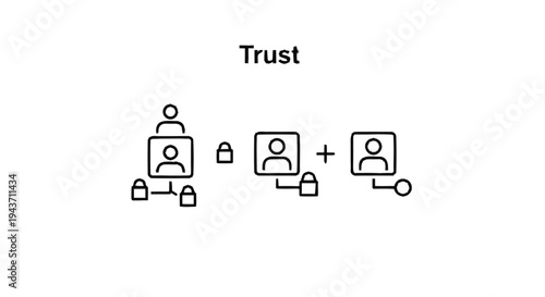 Understanding Trust and Relationships in Business and Social Contexts.