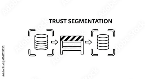 Trust Segmentation Concept Illustrating Data Security and Network Isolation.