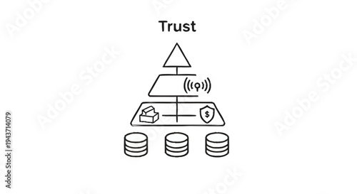 Trust pyramid illustrating data security and network connectivity.