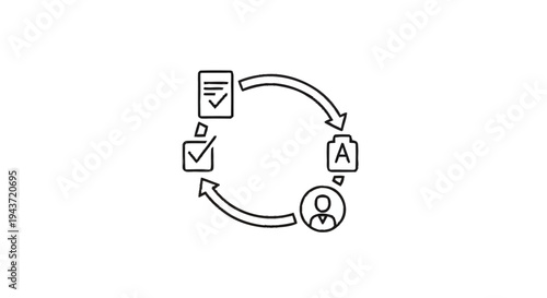 Workflow process with checklist and document icon.