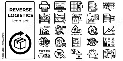 Reverse Logistics Returns Management Bold Line Icons-RMA Grading Refurbish Repack Fraud Detection Circular Economy EPR Recommerce-25 Reverse Logistics Icon Set Vector