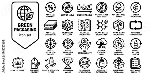 Sustainable Green Packaging Bold Line Icons-Compostable Biodegradable FSC Mycelium Seaweed EPR Circular Mono-Material DRS LCA-25 Green Packaging Icon Set Vector