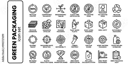 Sustainable Green Packaging Bold Line Icons-Compostable Biodegradable FSC Mycelium Seaweed EPR Circular Mono-Material DRS LCA-25 Green Packaging Icon Set Vector