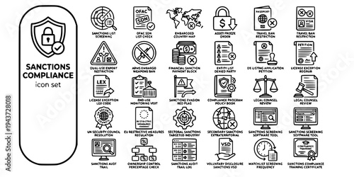 Sanctions Trade Restrictions Compliance Bold Line Icons-OFAC SDN Embargo Asset Freeze Dual-Use Arms UN EU Sectoral Secondary Screening-25 Sanctions Compliance Icon Set Vector