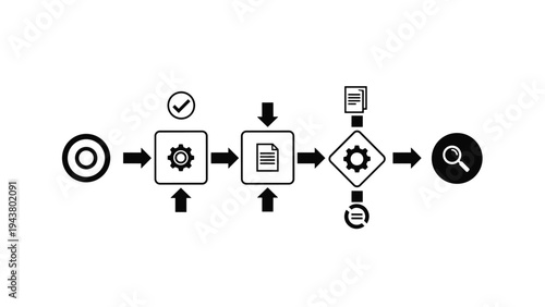 Business process flow diagram with gears, documents, and search icons, illustrating workflow optimization and systematic procedures.
