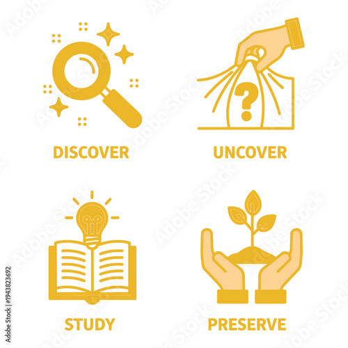 Vector art of four icons illustrating discovery, uncovering, study, and preservation with related symbols