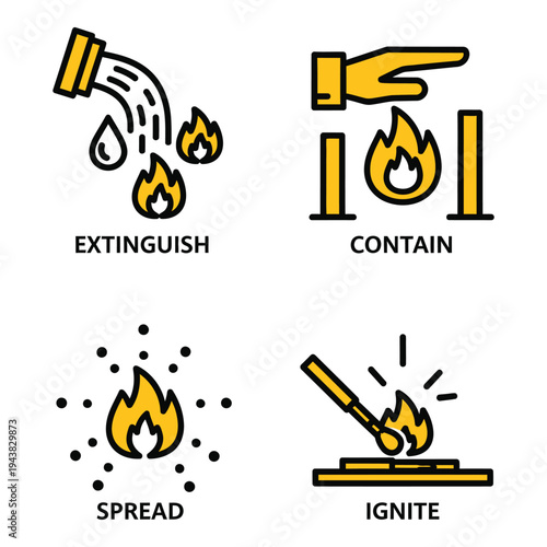 Vector art of four icons demonstrating fire safety actions extinguish, contain, spread, and ignite