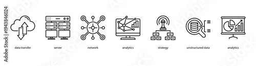 Advanced Analytics web banner icon vector illustration featuring Data Transfer, Server, Network, Analytics, Strategy, Unstructured Data, and Analytics.